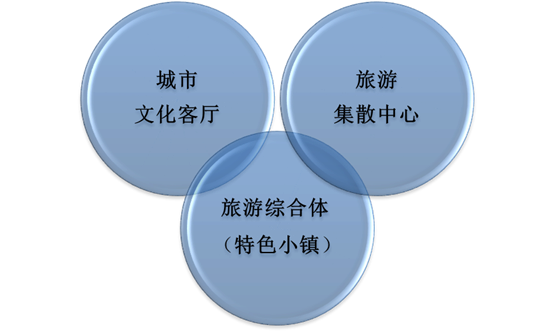 說明: http://www.rencontre-montpellier.com/uploadfiles/20170914162422524001.png